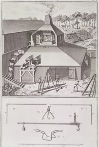 Una fragua, ilustración de la 